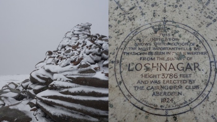 Summit markers