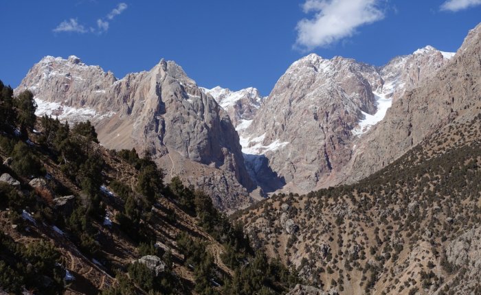 Tajikistan’s Fantastic Fann&nbsp;Mountains